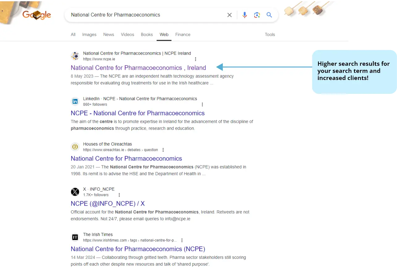 national center for pharmacoeconomics google results