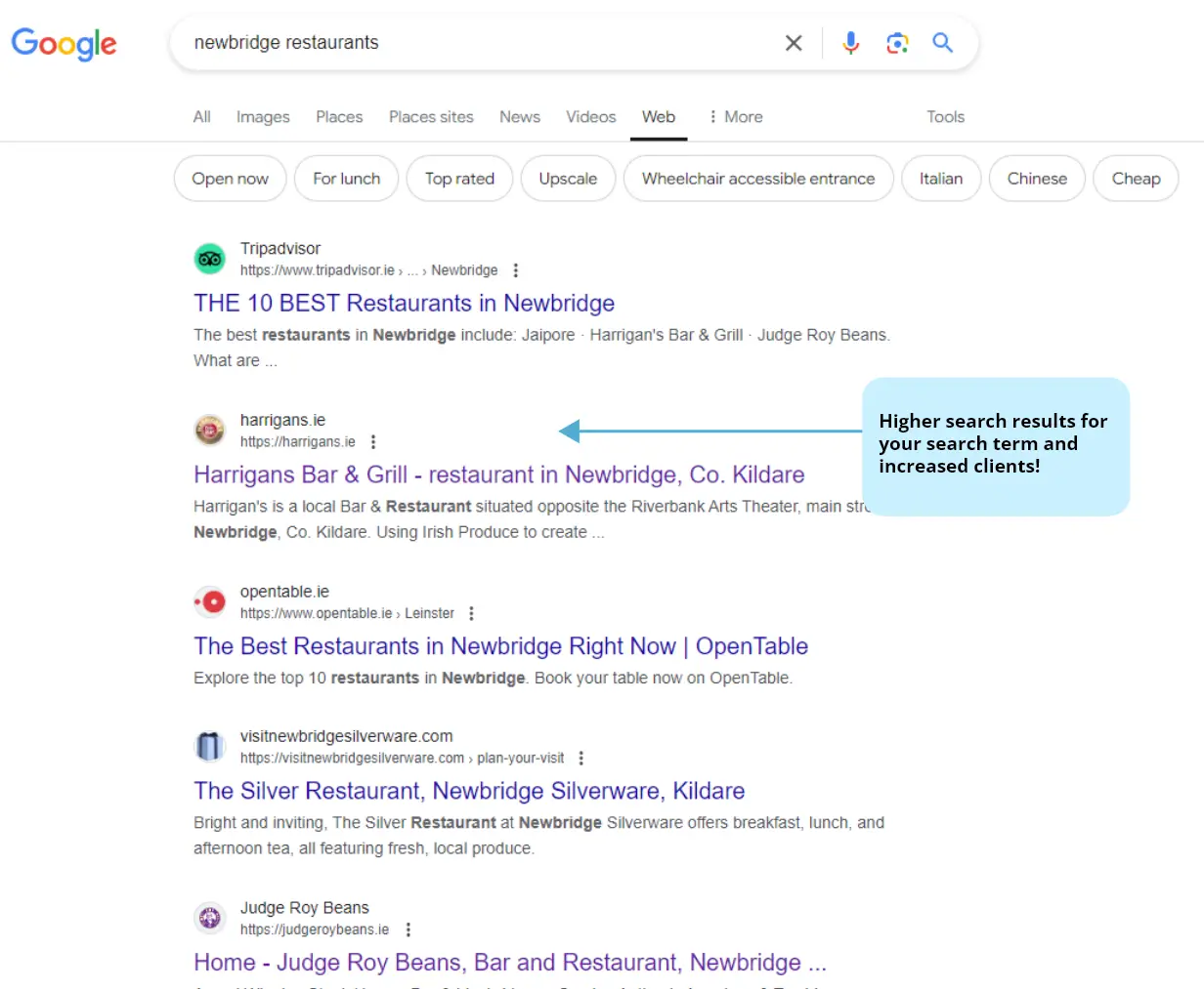 newbridge restaurants google results