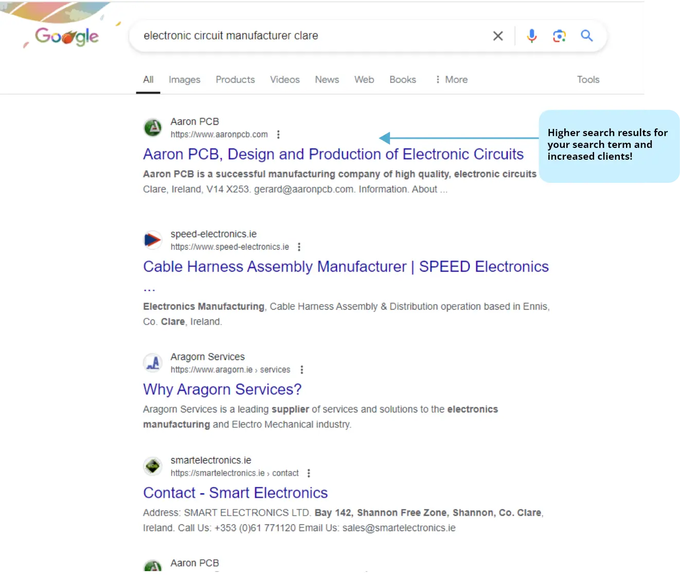 electronic circuit manufacturer clare google results